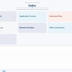May include: A digital job search tracker planner interface with a main Index page. It features navigation tiles labeled My Job Search, Application Tracker, Interview Prep, Networking Log, Resume Versions, Offer Comparison, and Notes.