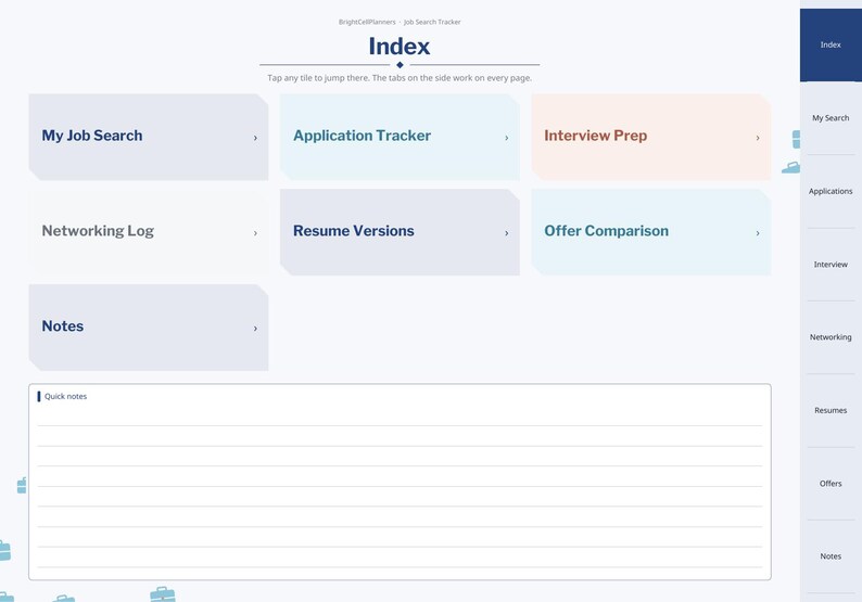 May include: A digital job search tracker planner interface with a main Index page. It features navigation tiles labeled My Job Search, Application Tracker, Interview Prep, Networking Log, Resume Versions, Offer Comparison, and Notes.