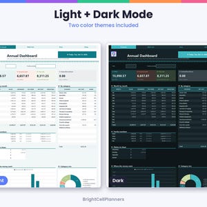Puede incluir: Una plantilla de panel anual digital con temas de color claro y oscuro. La interfaz muestra datos financieros, tablas mensuales, desgloses por categor&iacute;as, gastos de miembros de la familia, reclamaciones pendientes y gr&aacute;ficos.