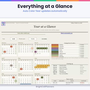 K&ouml;nnte beinhalten: Eine digitale Jahresplaner-Vorlage mit beigem Hintergrund. Das Layout enth&auml;lt einen 12-Monats-Kalender f&uuml;r 2026, einen Bereich f&uuml;r automatisch farbcodierte Kategorien, eine Liste f&uuml;r anstehende Termine sowie eine Tabelle f&uuml;r Ereignisse.