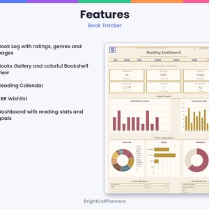 May include: A digital reading dashboard template titled Book Tracker by BrightCellPlanners. It features a book log, bookshelf view, reading calendar, TBR wishlist, and a dashboard with charts, graphs, and statistics for tracking books, ratings, and pages.