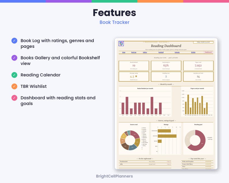 May include: A digital reading dashboard template titled Book Tracker by BrightCellPlanners. It features a book log, bookshelf view, reading calendar, TBR wishlist, and a dashboard with charts, graphs, and statistics for tracking books, ratings, and pages.
