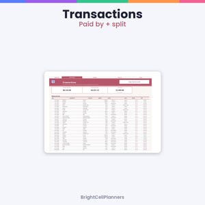 May include: A digital spreadsheet interface titled Transactions Paid by + split, displaying a table with columns for date, description, category, amount, status, and notes, with a maroon header and white background, labeled BrightCellPlanners.
