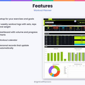 May include: A digital workout planner dashboard titled Scoreboard featuring exercise logs, volume and progress charts, a calendar, and automatic personal records. The interface displays data in black, white, and neon green with colorful graphs.