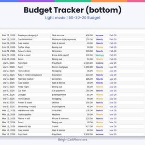 Puede incluir: Una hoja de c&aacute;lculo de seguimiento presupuestario digital titulada Budget Tracker (bottom) en modo claro. La tabla muestra columnas para fecha, descripci&oacute;n, categor&iacute;a, importe y tipo, con filas que detallan transacciones financieras de febrero a marzo 2026.