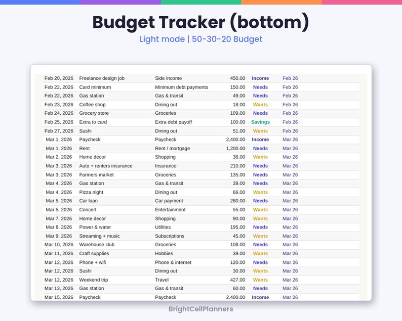 Puede incluir: Una hoja de c&aacute;lculo de seguimiento presupuestario digital titulada Budget Tracker (bottom) en modo claro. La tabla muestra columnas para fecha, descripci&oacute;n, categor&iacute;a, importe y tipo, con filas que detallan transacciones financieras de febrero a marzo 2026.