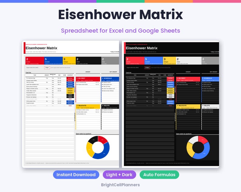 以下が含まれることがあります： ExcelおよびGoogleスプレッドシート用のアイゼンハワーマトリックススプレッドシート。ライトモードとダークモードのバージョンが含まれています。レイアウトにはタスクリスト、優先順位付けのための4つの色分けされた象限、円グラフが含まれています。テキストにはEisenhower Matrixと記載されています。