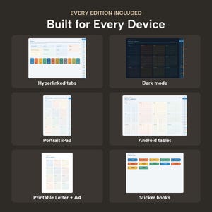 May include: A digital planner display showing six variations: hyperlinked tabs, dark mode, portrait iPad, Android tablet, printable Letter and A4 formats, and sticker books. The text reads: EVERY EDITION INCLUDED Built for Every Device.