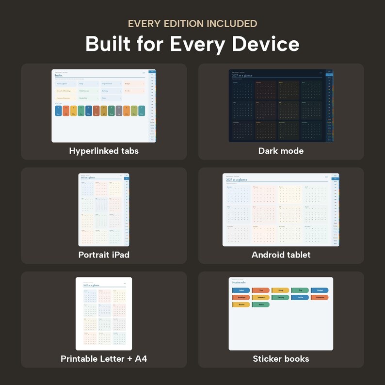May include: A digital planner display showing six variations: hyperlinked tabs, dark mode, portrait iPad, Android tablet, printable Letter and A4 formats, and sticker books. The text reads: EVERY EDITION INCLUDED Built for Every Device.