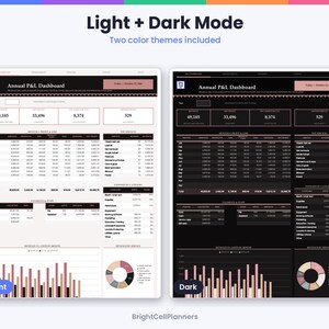 K&ouml;nnte beinhalten: Eine digitale Vorlage f&uuml;r ein j&auml;hrliches Gewinn- und Verlust-Dashboard mit hellen und dunklen Farbschemata. Das Layout enth&auml;lt Datentabellen f&uuml;r monatliche Gewinn- und Verlustrechnungen, Top-Dienstleistungen, Ausgaben nach Kategorien und Diagramme.