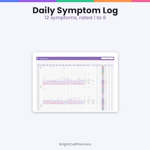 Puede incluir: Una plantilla digital de registro diario de s&iacute;ntomas con un encabezado morado que incluye el texto Daily Symptom Log y 12 symptoms, rated 1 to 6. El dise&ntilde;o de cuadr&iacute;cula incluye columnas para rastrear varias m&eacute;tricas de salud con puntos de datos codificados por colores.