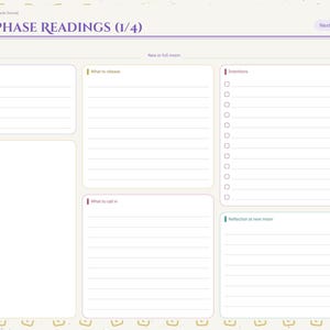 May include: A digital planner page titled MOON PHASE READINGS (1/4) with sections for date, moon phase, what to release, cards drawn, intentions with checkboxes, what to call in, and reflection at next moon, plus a side navigation tab menu.