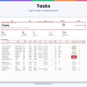 May include: A digital task management dashboard titled Tasks Light mode | Kanban Board. The interface displays metrics for open tasks, overdue items, and cycle times, alongside a detailed table listing project tasks with columns for status, priority, and due dates.