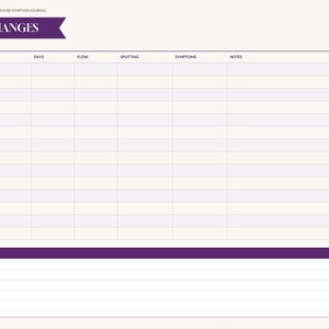 May include: A digital planner page titled Cycle Changes with a purple header and a table featuring columns for Start Date, Days, Flow, Spotting, Symptoms, and Notes. A bottom section provides a lined area for notes, and a side tab menu lists sections.