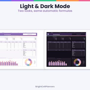 Puede incluir: Una interfaz de panel digital mostrada en modos claro y oscuro, titulada Annual Dashboard. El dise&ntilde;o incluye tablas de datos, gr&aacute;ficos de barras y un gr&aacute;fico circular. Texto: Light & Dark Mode, Two looks, same automatic formulas, BrightCellPlanners.