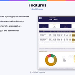 Puede incluir: Una interfaz de planificador de objetivos digital con un encabezado azul oscuro con el texto Goal Planner, una tabla que enumera objetivos con fechas l&iacute;mite y barras de progreso, y un gr&aacute;fico circular que muestra el estado de los objetivos.
