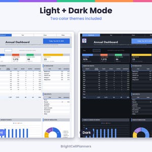 Puede incluir: Una plantilla de planificador de panel anual digital con temas de color claro y oscuro. La interfaz muestra tablas de datos, seguimiento mensual de medicamentos, efectos secundarios y gr&aacute;ficos. El texto incluye Annual Dashboard y BrightCellPlanners.