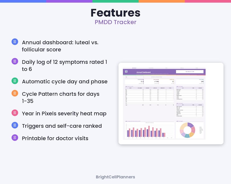 Puede incluir: Un rastreador digital de PMDD presenta un panel anual con puntuaciones l&uacute;teas y foliculares, un registro diario de 12 s&iacute;ntomas, seguimiento autom&aacute;tico de fases del ciclo, gr&aacute;ficos de patrones de ciclo, un mapa de calor y reportes imprimibles.