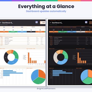 May include: A digital dashboard interface shown in light and dark modes, titled Everything at a Glance. It features task lists, numerical summaries, donut charts, bar graphs, and pie charts displaying data by status, list, and priority.