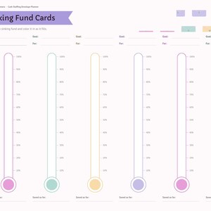 May include: A digital planner page titled Sinking Fund Cards with a sidebar containing tabs for Index, Categories, Schedule, Ledgers, Sinking, Recap, and Notes. The main area features six vertical progress bars with percentage markers from 10% to 100%.
