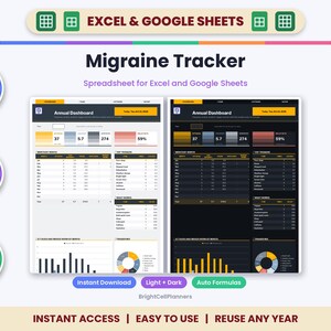 Puede incluir: Una hoja de c&aacute;lculo digital para el seguimiento de migra&ntilde;as en Excel y Google Sheets con vistas de panel en modo claro y oscuro. La interfaz muestra datos anuales, tendencias mensuales, an&aacute;lisis de desencadenantes y gr&aacute;ficos con f&oacute;rmulas.