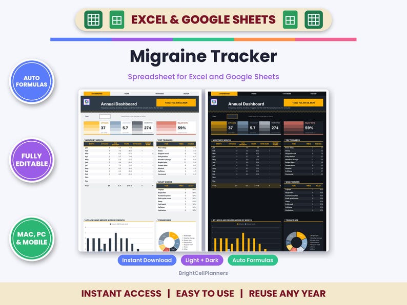 Puede incluir: Una hoja de c&aacute;lculo digital para el seguimiento de migra&ntilde;as en Excel y Google Sheets con vistas de panel en modo claro y oscuro. La interfaz muestra datos anuales, tendencias mensuales, an&aacute;lisis de desencadenantes y gr&aacute;ficos con f&oacute;rmulas.