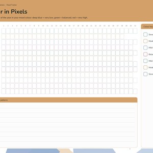 May include: A 2027 Year in Pixels mood tracker planner page featuring a grid for each month and day, a color key for mood levels ranging from severe low to severe high, and a section for notes and patterns with a tan header and white background.