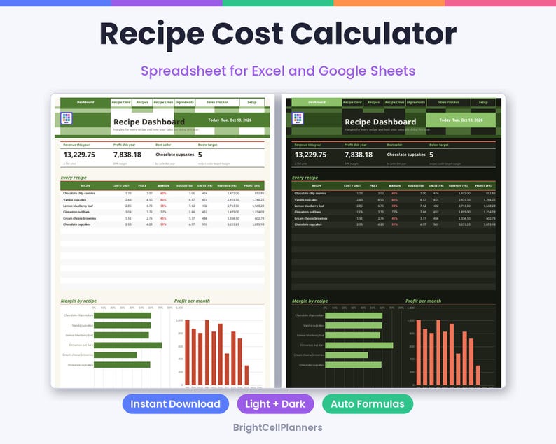 Op de afbeelding: Een digitale receptkosten-calculator spreadsheet voor Excel en Google Sheets, met dashboards in lichte en donkere modus, tabellen, grafieken en financi&euml;le gegevens. De interface toont receptnamen, kosten, prijzen en winstmarges met groene en rode staafdiagrammen.