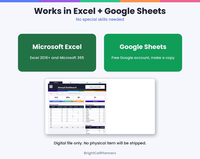 Pode incluir: Um modelo de painel anual digital compat&iacute;vel com Microsoft Excel 2016+ e Microsoft 365, e Google Sheets. O gr&aacute;fico exibe o texto Works in Excel + Google Sheets, No special skills needed e BrightCellPlanners.