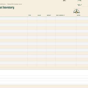 May include: A cream-colored tabletop RPG campaign journal page titled Loot Inventory. The layout features a table with columns for item, type, value, weight, who carries it, and notes, plus a bottom section for additional notes and compass icons.