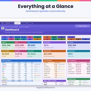 Puede incluir: Un panel de control de presupuesto digital titulado Everything at a Glance de BrightCellPlanners. La interfaz muestra datos financieros que incluyen ingresos, gastos, ahorros, patrimonio neto y facturas en una cuadr&iacute;cula de cuadros de colores.