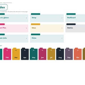 May include: A digital 2027 blog content planner interface featuring a sidebar with navigation tabs and a main dashboard. The layout includes sections for Year at a glance, Setup, Dashboard, Content Plan, Ideas, Metrics, Affiliate Links, and Notes.