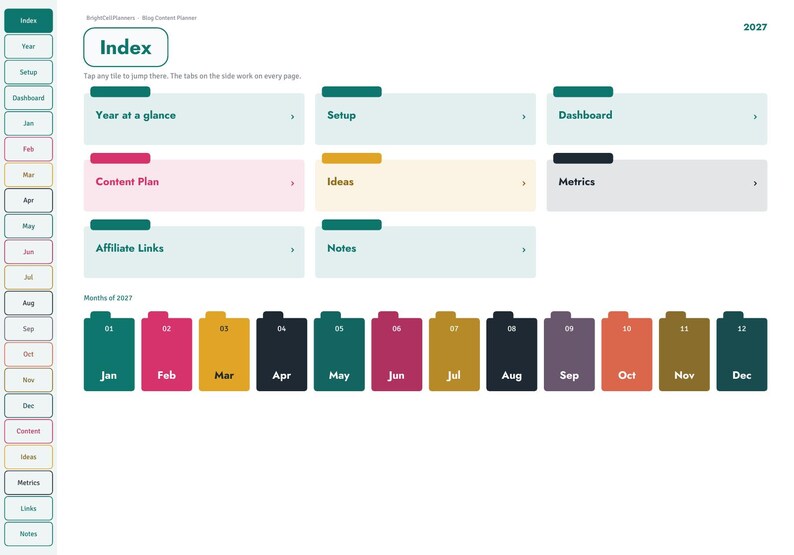 May include: A digital 2027 blog content planner interface featuring a sidebar with navigation tabs and a main dashboard. The layout includes sections for Year at a glance, Setup, Dashboard, Content Plan, Ideas, Metrics, Affiliate Links, and Notes.