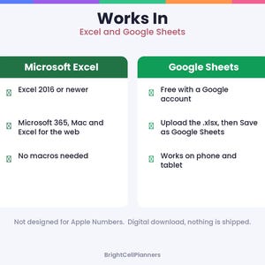 May include: An informational graphic titled Works In Excel and Google Sheets. It lists compatibility requirements for Microsoft Excel, including Excel 2016 or newer, Microsoft 365, and Google Sheets, noting it is free with a Google account.