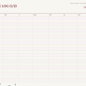May include: A digital mileage log template with a cream background and dark red text. The header reads MILEAGE LOG (1/2) and includes columns for date, from, to, signing, start, end, and miles. A sidebar lists navigation tabs including index, commission, entries, signings, package, contacts, invoices, mileage, and notes.