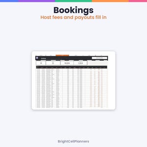 Puede incluir: Una hoja de c&aacute;lculo digital titulada Bookings con el subt&iacute;tulo Host fees and payouts fill in. La interfaz muestra una tabla con columnas de datos, cuadros de resumen en la parte superior y la marca BrightCellPlanners en la parte inferior.