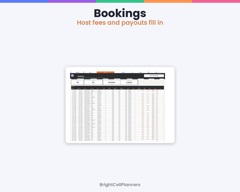 Puede incluir: Una hoja de c&aacute;lculo digital titulada Bookings con el subt&iacute;tulo Host fees and payouts fill in. La interfaz muestra una tabla con columnas de datos, cuadros de resumen en la parte superior y la marca BrightCellPlanners en la parte inferior.