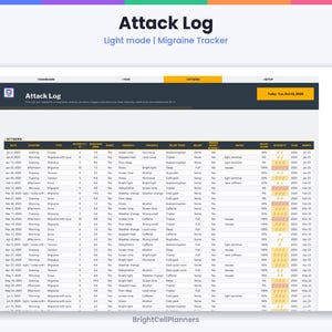 Puede incluir: Una hoja de c&aacute;lculo digital de seguimiento de migra&ntilde;as Attack Log con un encabezado oscuro que muestra el texto Attack Log y Today Tue, Oct 13, 2026. La tabla incluye columnas para fecha, hora, tipo, gravedad, duraci&oacute;n e intensidad.