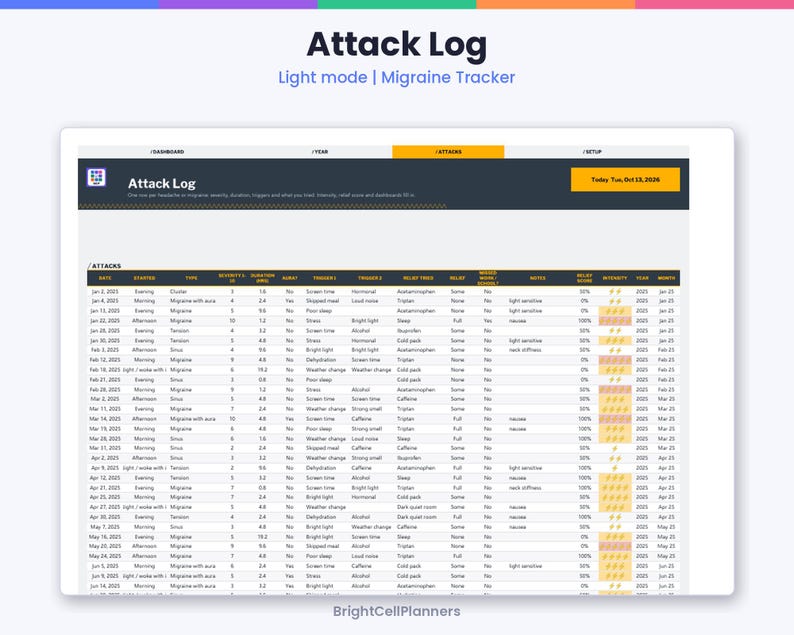 Puede incluir: Una hoja de c&aacute;lculo digital de seguimiento de migra&ntilde;as Attack Log con un encabezado oscuro que muestra el texto Attack Log y Today Tue, Oct 13, 2026. La tabla incluye columnas para fecha, hora, tipo, gravedad, duraci&oacute;n e intensidad.