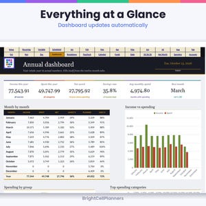May include: A digital annual dashboard spreadsheet titled Everything at a Glance, featuring financial metrics like income, spending, and savings. It includes a month-by-month table, a bar chart comparing income versus spending, and navigation tabs.