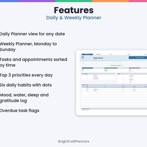 May include: A digital daily and weekly planner interface displayed on a tablet screen. The list of features includes daily and weekly views, time-sorted tasks, top three priorities, six daily habits, logs for mood, water, sleep, and gratitude, and overdue task flags. The text BrightCellPlanners appears at the bottom.