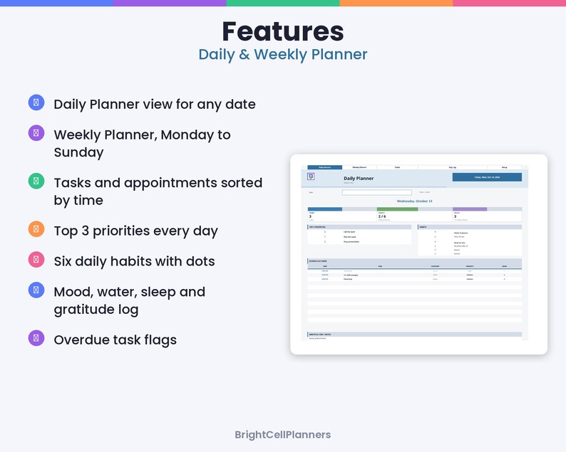 May include: A digital daily and weekly planner interface displayed on a tablet screen. The list of features includes daily and weekly views, time-sorted tasks, top three priorities, six daily habits, logs for mood, water, sleep, and gratitude, and overdue task flags. The text BrightCellPlanners appears at the bottom.