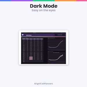 Puede incluir: Una tableta digital que muestra una interfaz en modo oscuro con el texto Dark Mode Easy on the eyes en la parte superior. La pantalla presenta una tabla de datos titulada Cycle Pattern y dos gr&aacute;ficos de l&iacute;neas con puntos blancos sobre fondo morado.