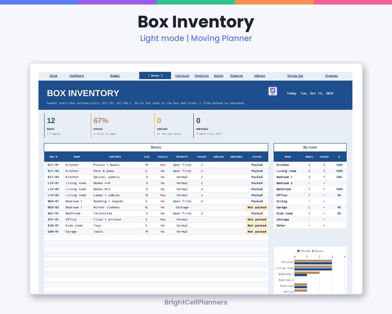 May include: A digital Box Inventory moving planner interface in light mode. The dashboard displays box counts, packing percentages, and a detailed table listing box IDs, room locations, contents, sizes, fragility, priority, and packing status.