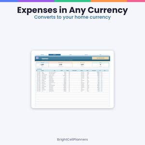 May include: A digital expense tracker spreadsheet displayed on a tablet screen. The header reads Expenses in Any Currency, Converts to your home currency. The table shows columns for date, category, description, amount, and status. BrightCellPlanners.