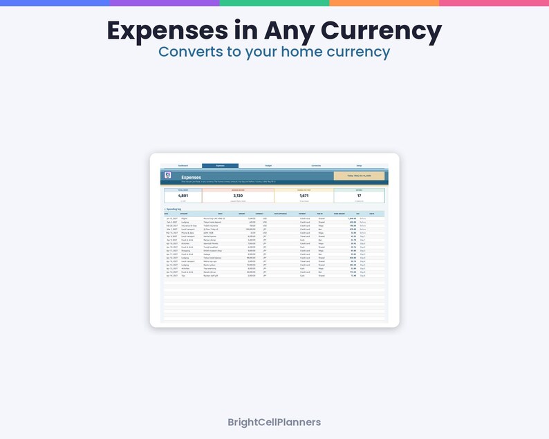 May include: A digital expense tracker spreadsheet displayed on a tablet screen. The header reads Expenses in Any Currency, Converts to your home currency. The table shows columns for date, category, description, amount, and status. BrightCellPlanners.