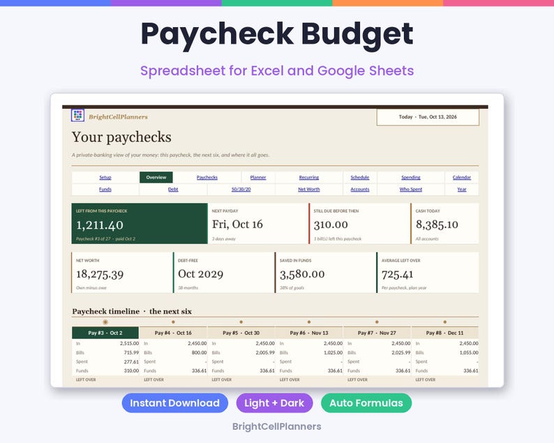 Puede incluir: Una hoja de c&aacute;lculo digital Paycheck Budget para Excel y Google Sheets de BrightCellPlanners. La interfaz muestra datos financieros que incluyen patrimonio neto, ahorros y una l&iacute;nea de tiempo de pagos con columnas de gastos.