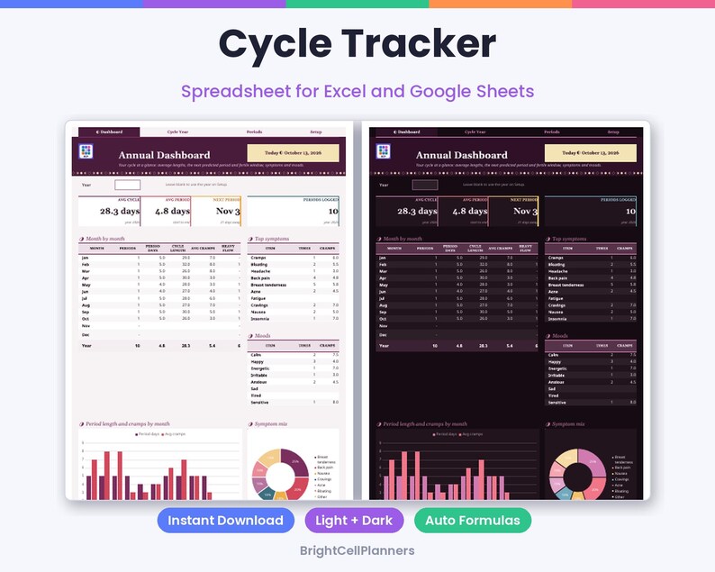 May include: A digital cycle tracker spreadsheet for Excel and Google Sheets featuring an annual dashboard with data tables, bar charts, and pie charts. The interface is shown in both light and dark modes with text including Cycle Tracker, Annual Dashboard, and BrightCellPlanners.