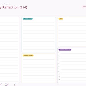 May include: A digital planner page titled Monthly Reflection (1/4) for hormone therapy tracking. It features sections for How I feel this month, Physical changes, Emotional changes, Wins, and Questions for next visit with lined spaces.