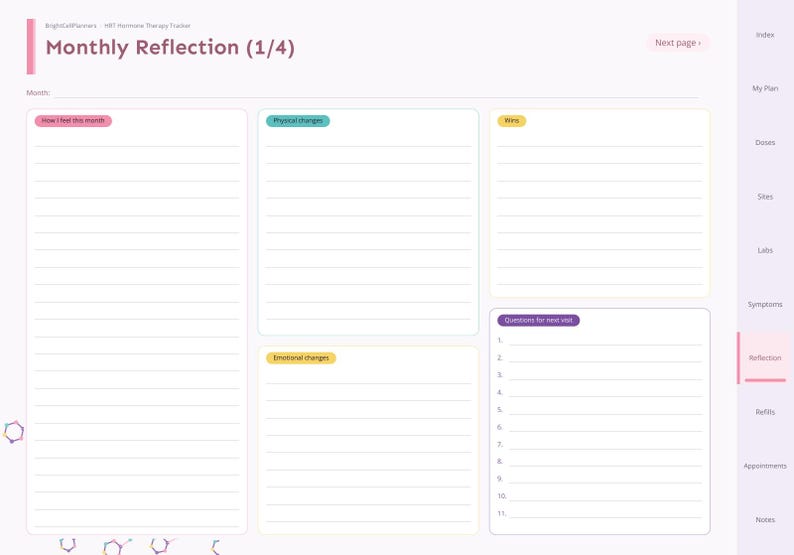 May include: A digital planner page titled Monthly Reflection (1/4) for hormone therapy tracking. It features sections for How I feel this month, Physical changes, Emotional changes, Wins, and Questions for next visit with lined spaces.